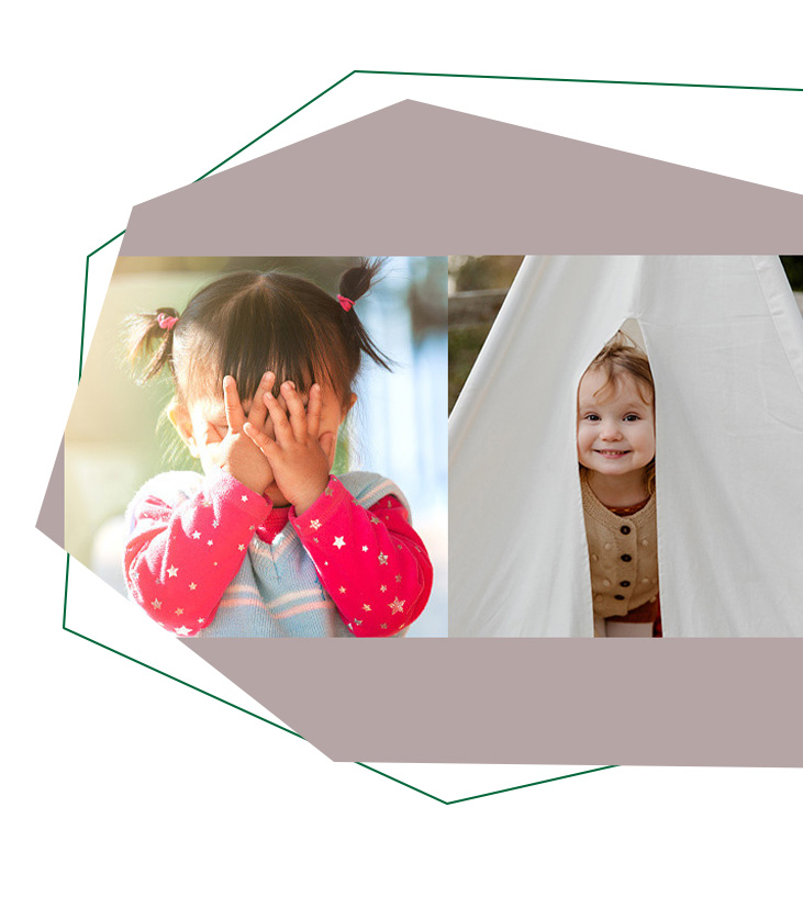 Quiz - Introvert or Extrovert